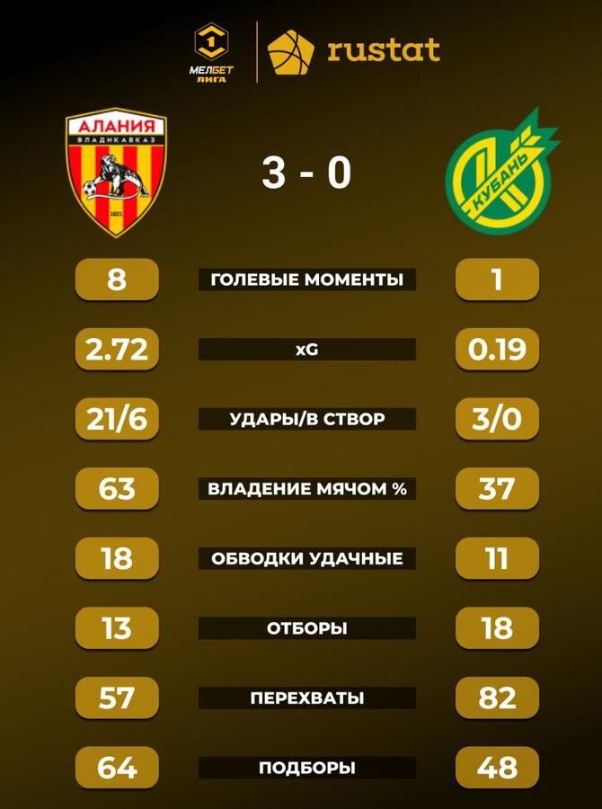 Нажмите на изображение для увеличения.

Название:	photo_2024-04-25_10-13-33.jpg
Просмотров:	293
Размер:	52.5 Кб
ID:	574971