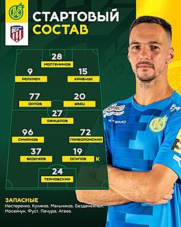 Нажмите на изображение для увеличения.

Название:	IMG_9307.jpeg
Просмотров:	481
Размер:	88.7 Кб
ID:	607550