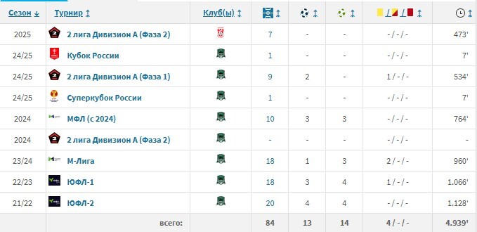 Нажмите на изображение для увеличения.

Название:	1.jpg
Просмотров:	822
Размер:	43.4 Кб
ID:	609403