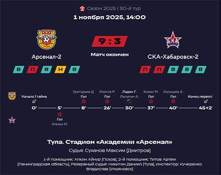 Нажмите на изображение для увеличения.

Название:	ua.jpg
Просмотров:	385
Размер:	19.2 Кб
ID:	611846