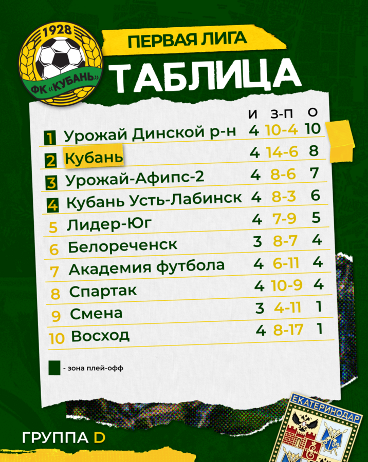 Нажмите на изображение для увеличения.

Название:	IMG_6238.png
Просмотров:	153
Размер:	756.9 Кб
ID:	628724