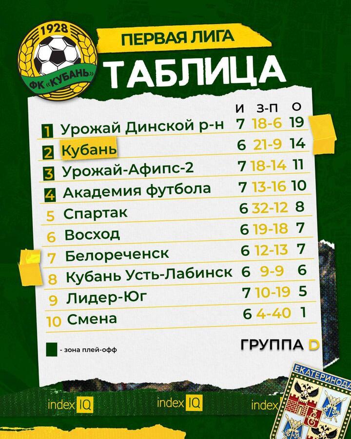 Нажмите на изображение для увеличения.

Название:	IMG_6910.jpeg
Просмотров:	150
Размер:	119.4 Кб
ID:	630895