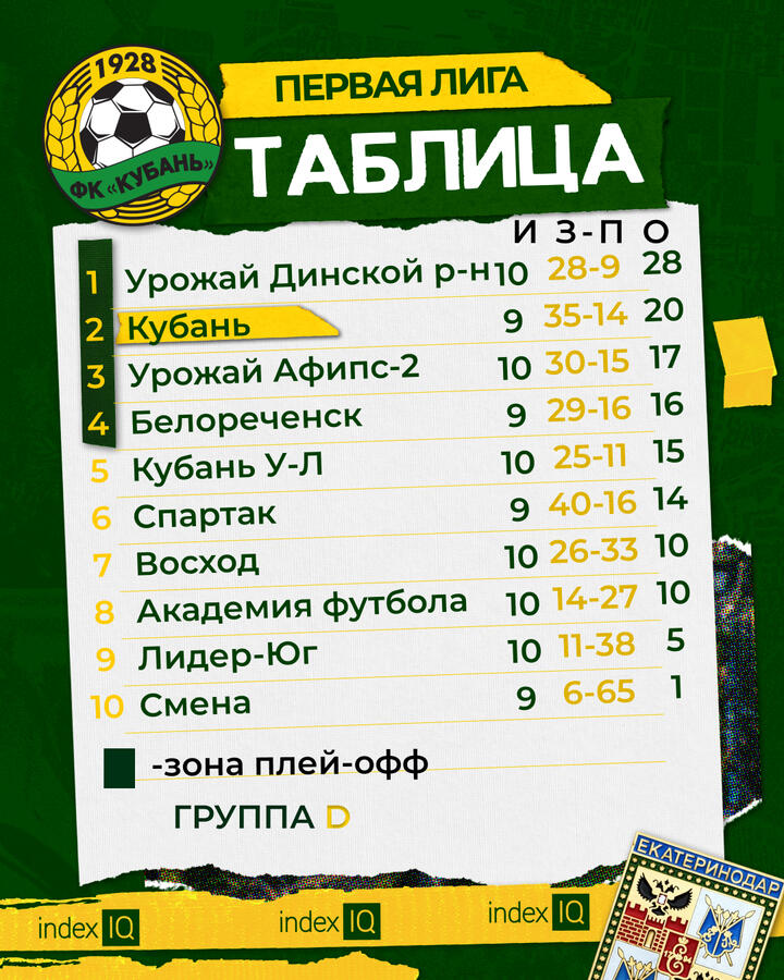 Нажмите на изображение для увеличения.

Название:	IMG_7396.jpeg
Просмотров:	114
Размер:	160.6 Кб
ID:	633850