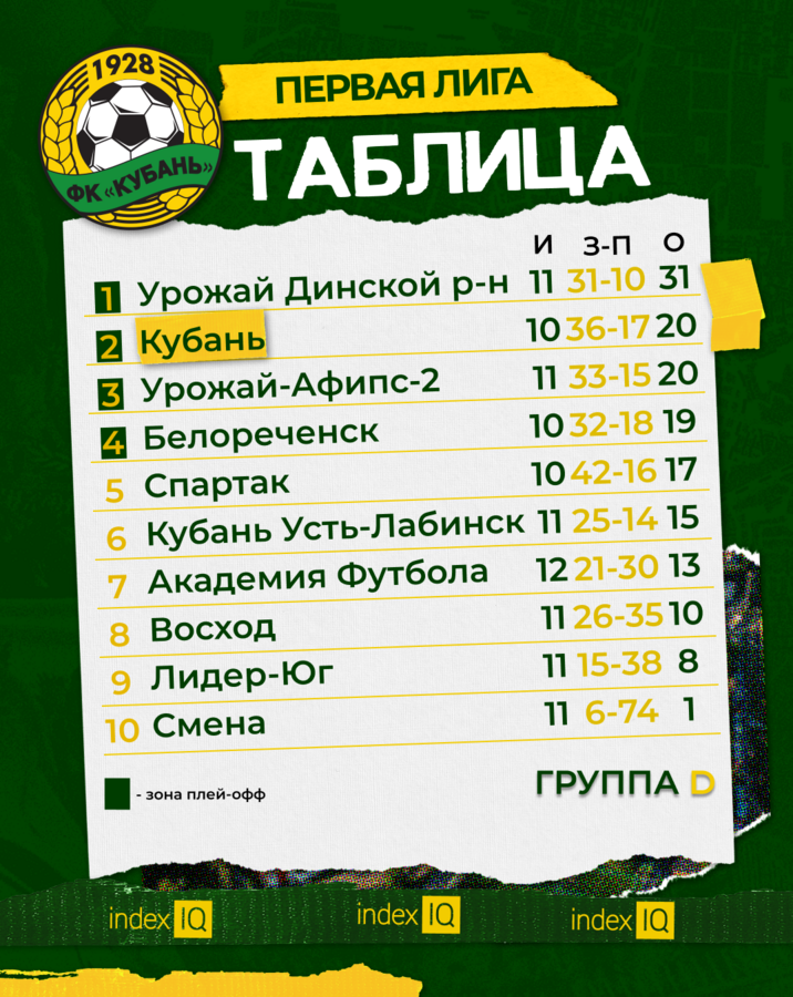 Нажмите на изображение для увеличения.  Название:	IMG_7527.png Просмотров:	4 Размер:	738.0 Кб ID:	635006