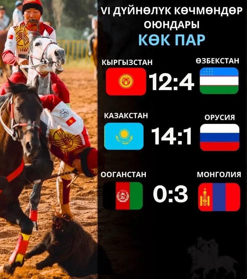 Нажмите на изображение для увеличения.

Название:	IMG_20260905_105020_226.jpg
Просмотров:	20
Размер:	95.6 Кб
ID:	642717