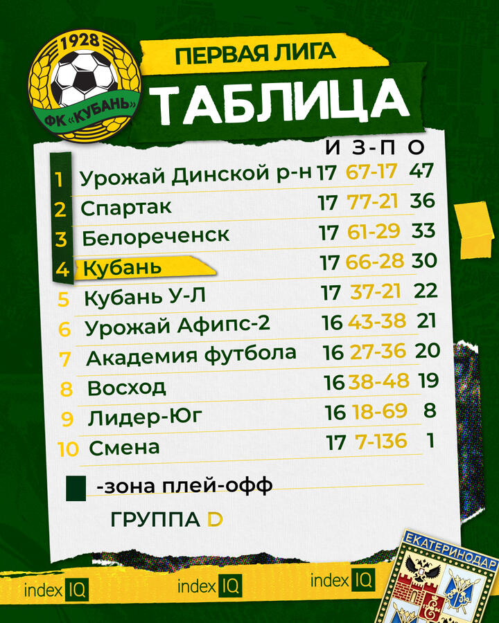 Нажмите на изображение для увеличения.

Название:	IMG_8756.jpeg
Просмотров:	50
Размер:	160.4 Кб
ID:	642987
