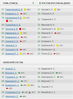 Имя файла=Tom1-0Rostov.jpg
Размер файла=100КБ
Размеры=426x577
Дата=Май 12, 2012 Tom1-0Rostov.jpg