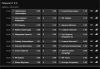 Имя файла=bwin.jpg
Размер файла=103КБ
Размеры=706x491
Дата=Май 19, 2017 bwin.jpg