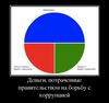 Имя файла=96567024_dengi-potrachennyie-pravitelstvom-na-borbu-s-korruptsiej.jpg
Размер файла=49КБ
Размеры=743x700
Дата=Май 02, 2013 96567024_dengi-potrachennyie-pravitelstvom-na-borbu-s-korruptsiej.jpg